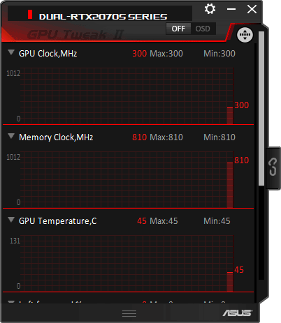 Asus GPU Tweak II; monitoring