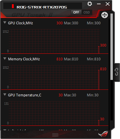 Asus GPU Tweak II; monitoring