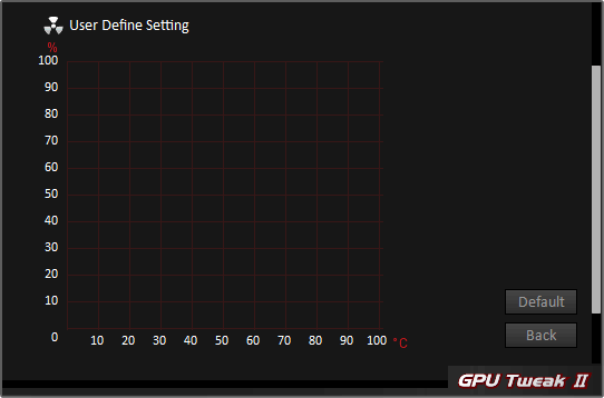 Asus GPU Tweak II; nastavení ventilátorů