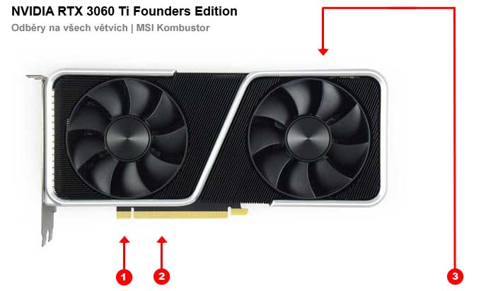 NVIDIA RTX 3060 Ti Founders Edition; odběry