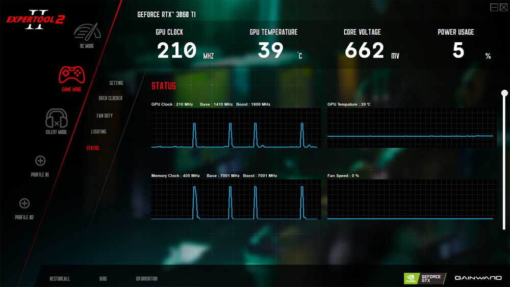 Gainward RTX 3060 Ti Phoenix GS 8G; ExperTool - STATUS