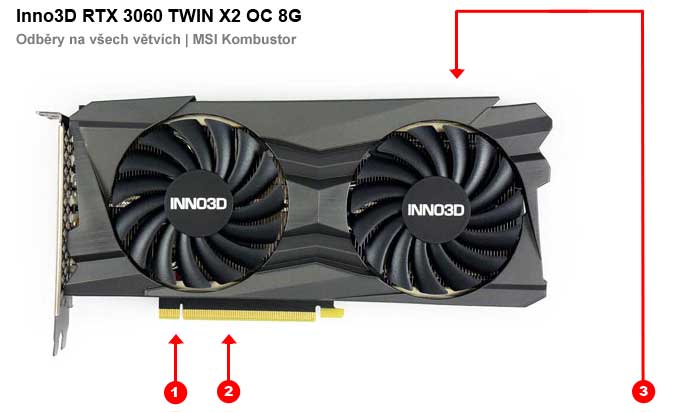 Inno3D RTX 3060 Ti TWIN X2 OC 8G; odběry