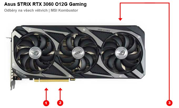 Asus STRIX RTX 3060 O12G Gaming; odběry