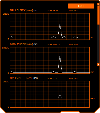 Pro zvětšení klikni Gigabyte AORUS Engine; monitoring