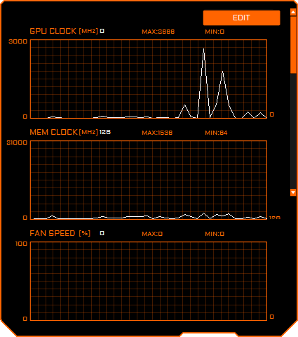 Gigabyte AORUS Engine; monitoring