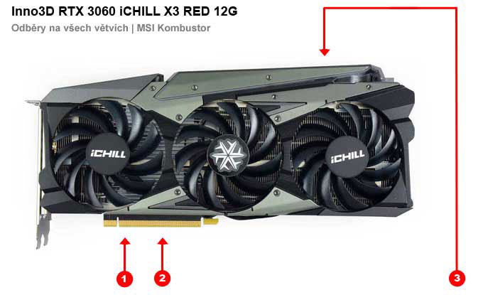 Inno3D RTX 3060 iCHILL X3 RED 12G ; odběry