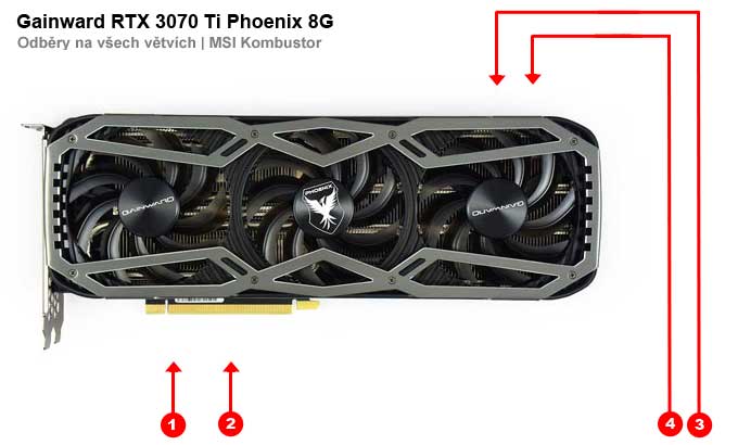 Gainward RTX 3070 Ti Phoenix 8G; odběry