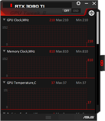 Asus GPU Tweak II; monitoring