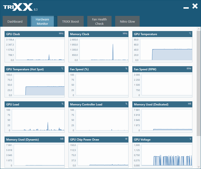 Sapphire TriXX; Hardware Monitor