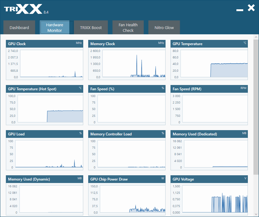 Sapphire TriXX; Hardware Monitor