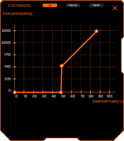 Gigabyte AORUS Engine; nastavení ventilátorů