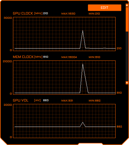 Gigabyte AORUS Engine; monitoring