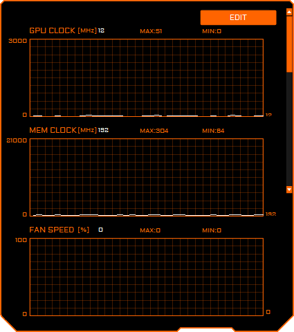 Pro zvětšení klikni Gigabyte AORUS Engine; monitoring