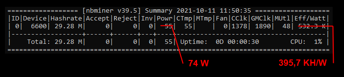 Gigabyte RX 6600 EAGLE 8G Etereum hashrate