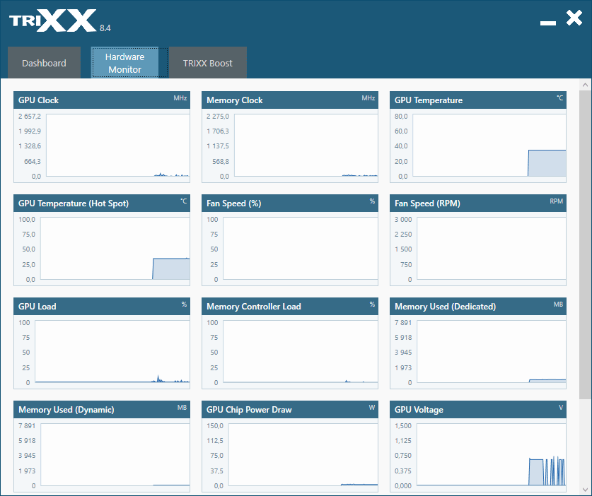 Sapphire TriXX; Hardware Monitor