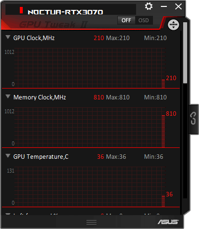 Asus GPU Tweak II; monitoring