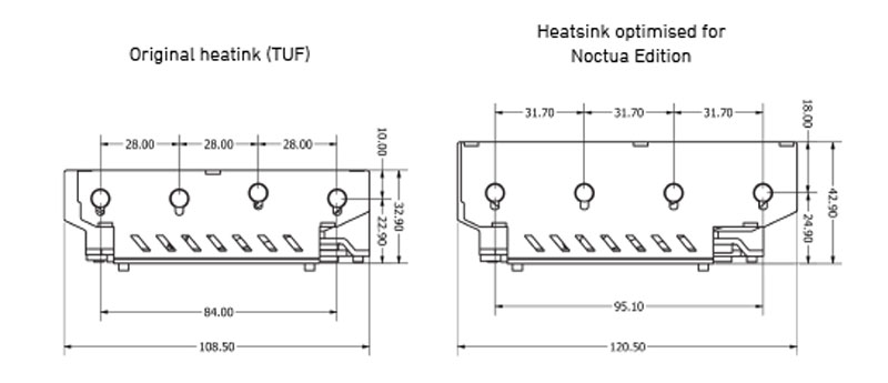 Asus RTX 3070 Noctua OC Edition; Heatsink comparison