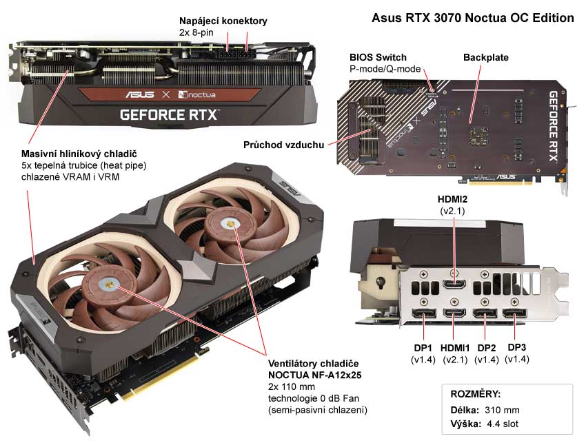 Popis grafické karty Asus RTX 3070 Noctua OC Edition