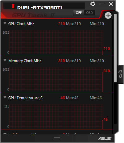 Asus GPU Tweak II; monitoring