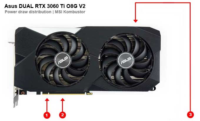 Asus DUAL RTX 3060 Ti O8G V2 ; odběry