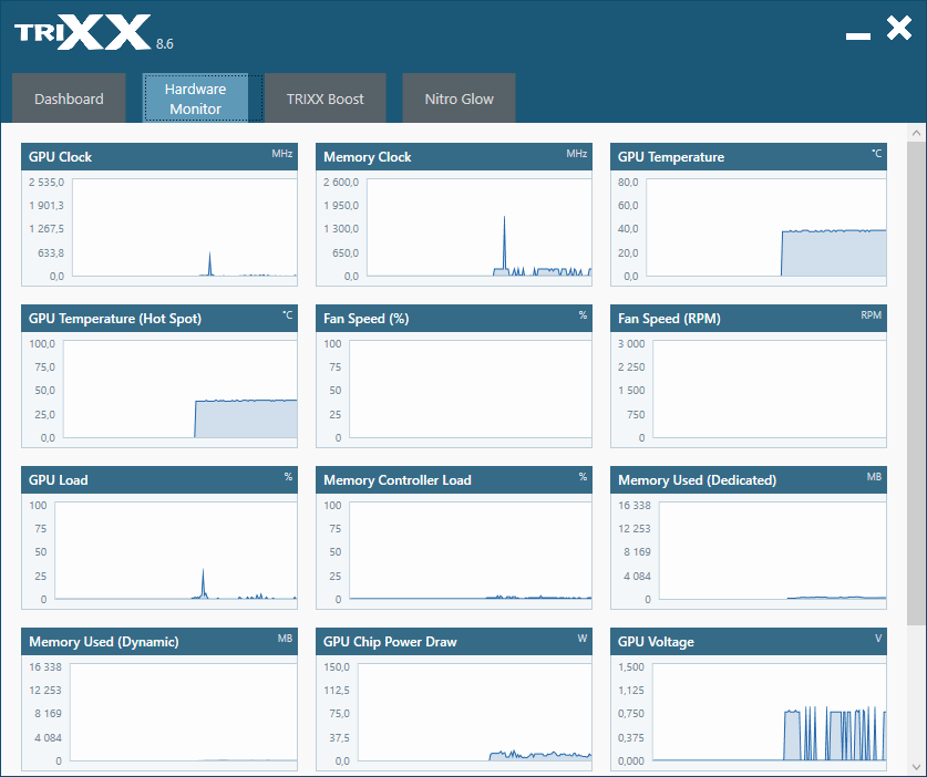 Sapphire TriXX; Hardware Monitor