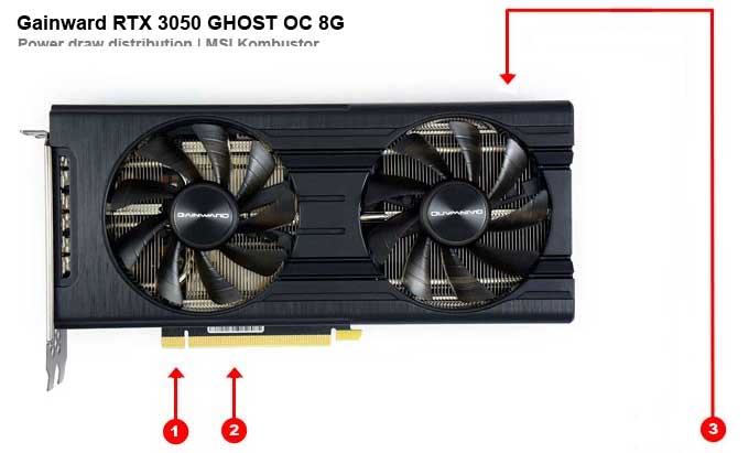 Gainward RTX 3050 GHOST OC 8G; odběry