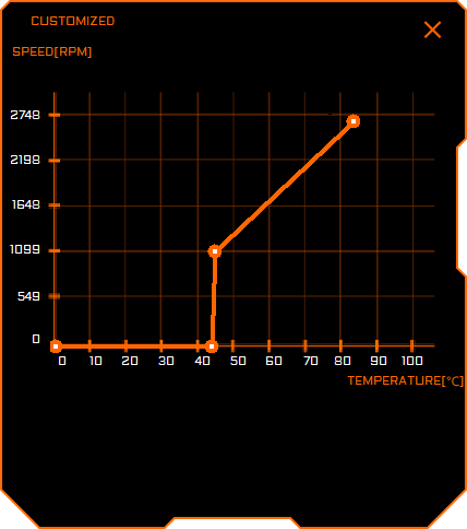 Gigabyte AORUS Engine; nastavení ventilátorů