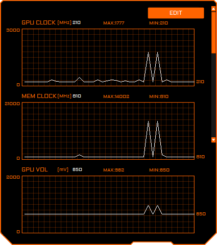 Gigabyte AORUS Engine; monitoring