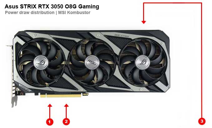 Odběry na jednotlivých větvích Asus STRIX RTX 3050 O8G Gaming Asus STRIX RTX 3050 O8G Gaming; odběry