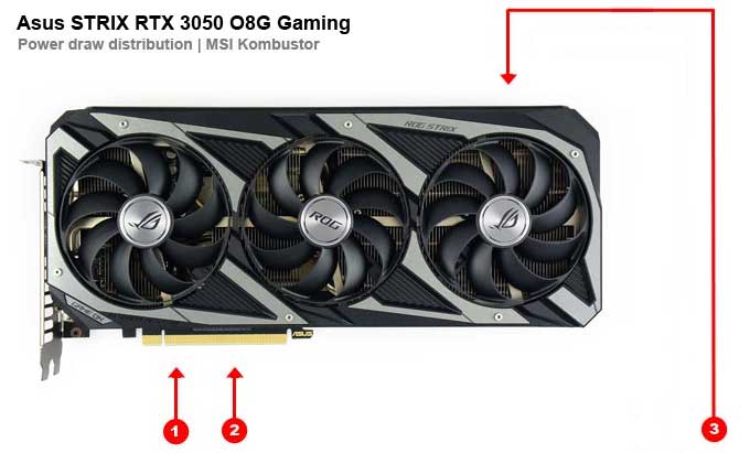 Asus STRIX RTX 3050 O8G Gaming; odběry