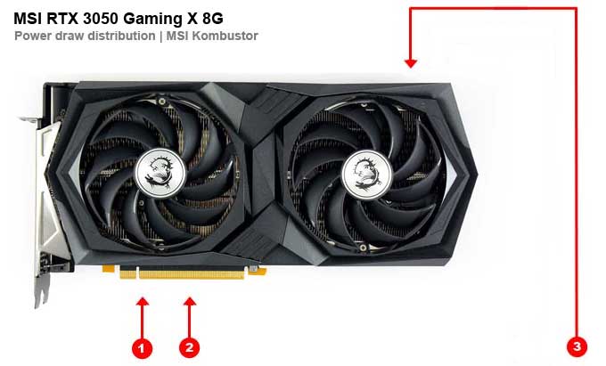 MSI RTX 3050 Gaming X 8G; odběry