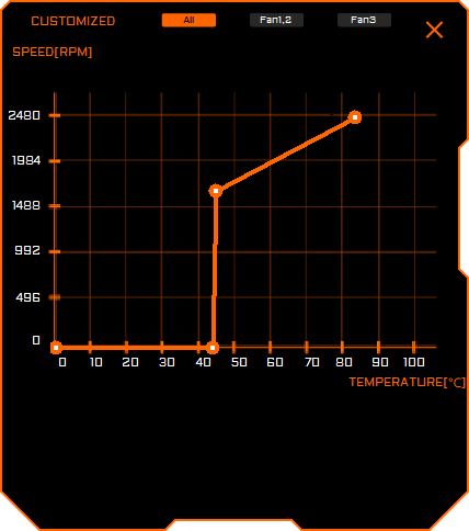 Pro zvětšení klikni Gigabyte AORUS Engine; nastavení ventilátorů