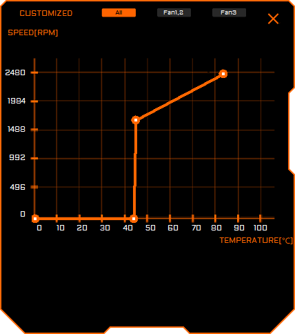 Gigabyte AORUS Engine; nastavení ventilátorů