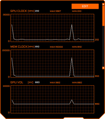 Pro zvětšení klikni Gigabyte AORUS Engine; monitoring