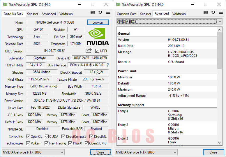 Gigabyte AORUS RTX 3060 ELITE 12G GPUZ; OC mode