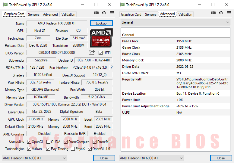 Sapphire TOXIC RX 6900 XT Air Cooled; OC mode