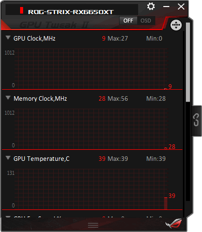 Asus GPU Tweak II; monitoring