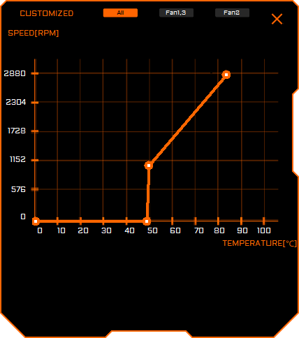 Pro zvětšení klikni Gigabyte AORUS Engine; nastavení ventilátorů