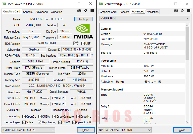 Gigabyte AORUS RTX 3070 MASTER 8G GPUZ; Performance mode