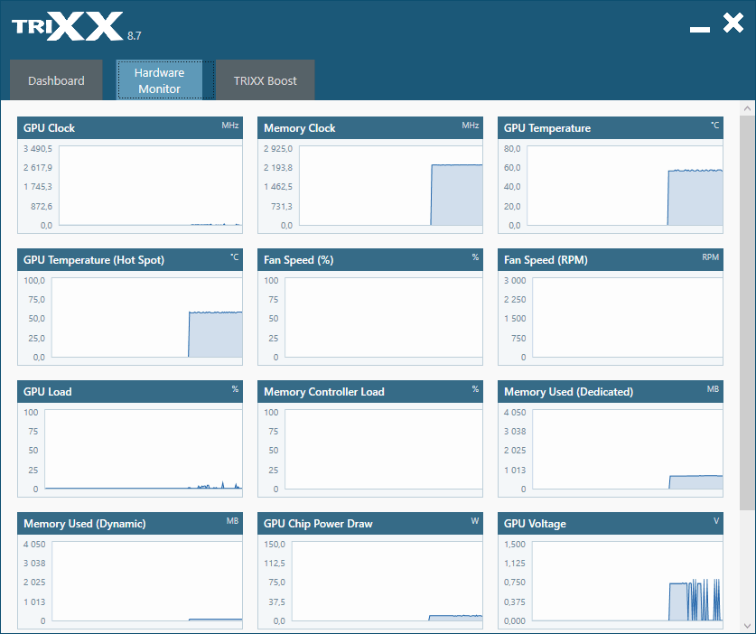 Sapphire TriXX; Hardware Monitor