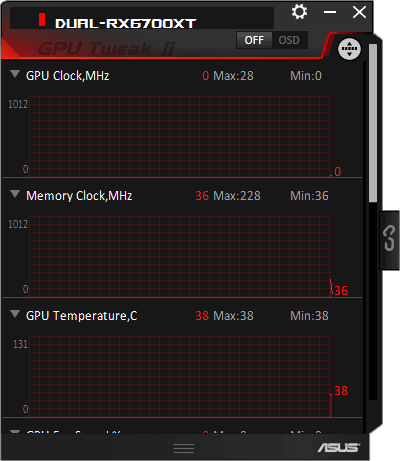 Asus GPU Tweak II; monitoring