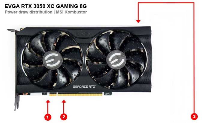 EVGA RTX 3050 XC GAMING 8G; odběry