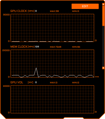 Pro zvětšení klikni Gigabyte AORUS Engine; monitoring