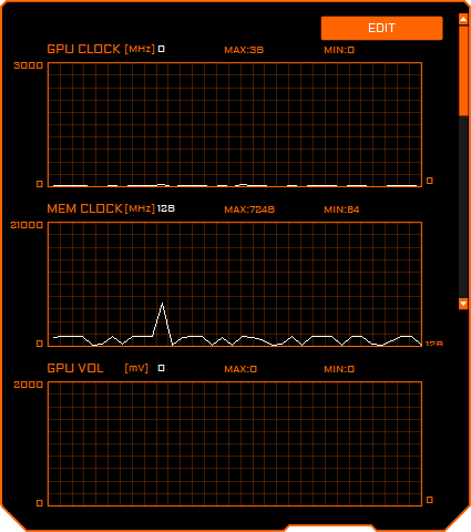 Gigabyte AORUS Engine; monitoring