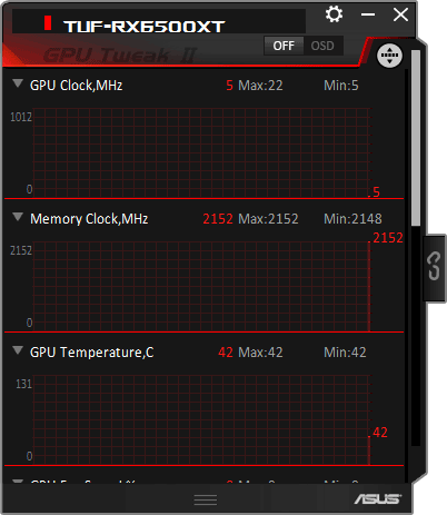 Asus GPU Tweak II; monitoring