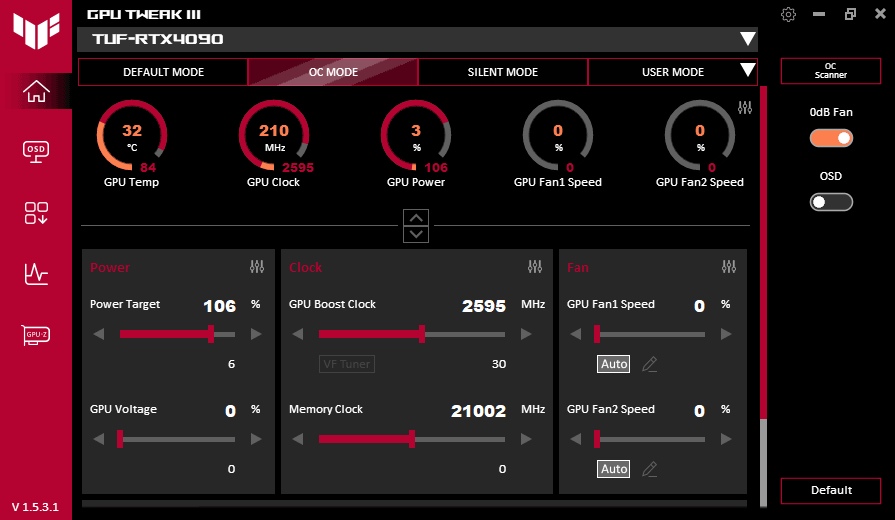 GPU Tweak III; OC mode