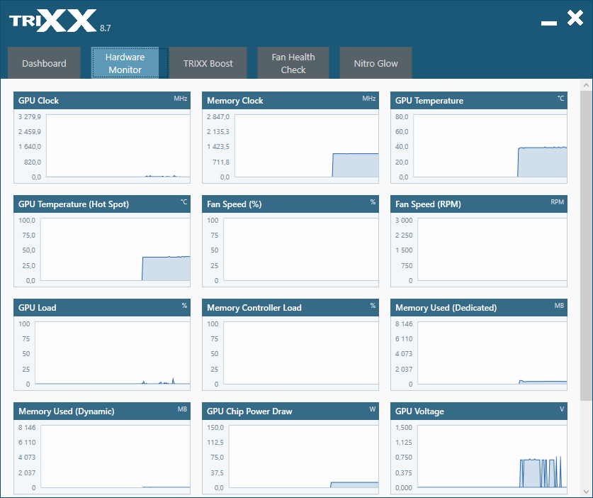 Sapphire TriXX; Hardware Monitor