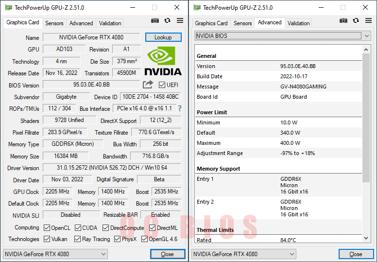 Gigabyte RTX 4080 GAMING OC 16G GPUZ; Performance mode