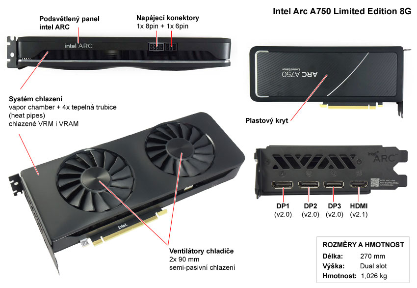 Popis grafické karty Intel Arc A750 Limited Edition