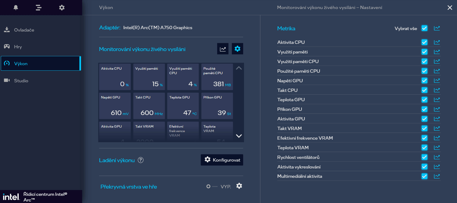 Intel Arc Control; Monitoring